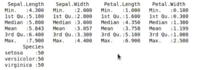 Ejemplo de clustering con dataset Iris 1 ejemplo de clustering