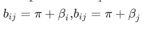 biclustering en biología y big data