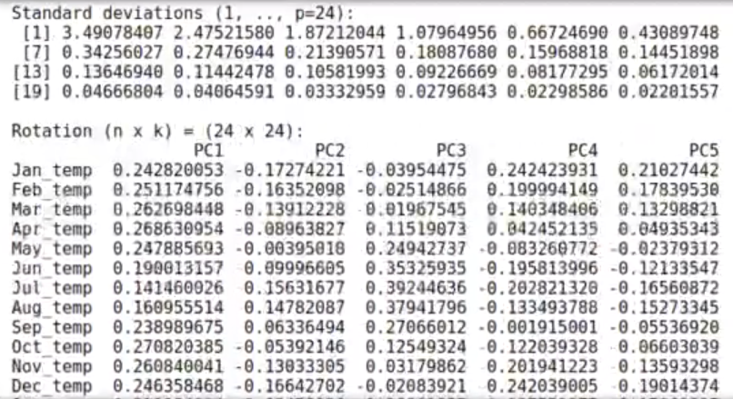 ¿Cómo calcular PCA en R? 9 calcular PCA en R