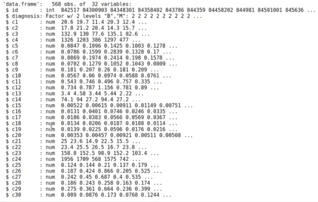 Ejemplo de regresión logística con PCA 1 ejemplo de regresión logística con PCA