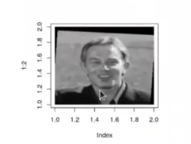 Desarrollo de algoritmo Eigenfaces: primera etapa 2 algoritmo Eigenfaces