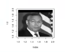 Desarrollo de un algoritmo Eigenfaces: segunda etapa 3 Desarrollo de un algoritmo Eigenfaces: segunda etapa