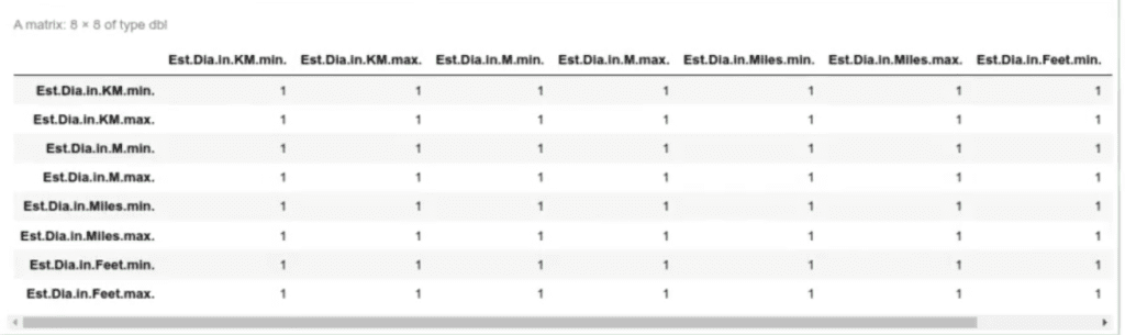 Ejemplo de clasificación estadística usando un dataset de asteroides 4 Ejemplo de clasificación estadística