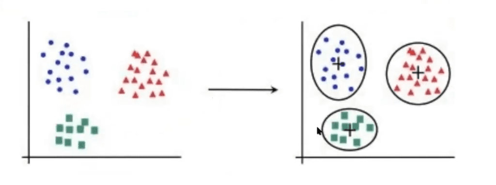 Glosario de 4 términos relacionados con el machine learning 2 términos relacionados con el machine learning