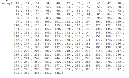 Clasificación o regresión en Python