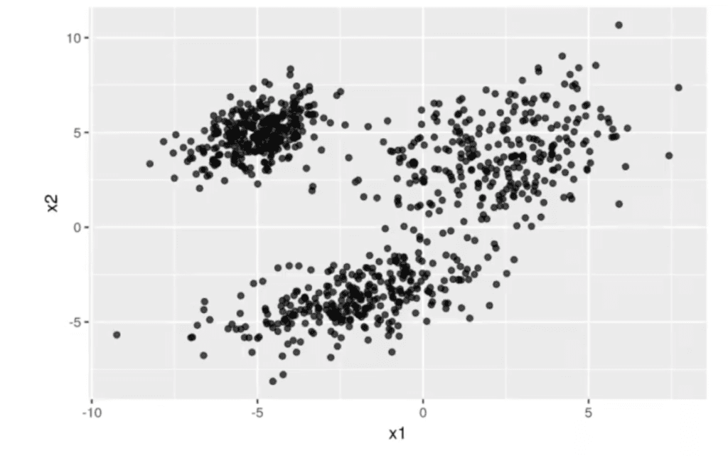 métodos de clustering