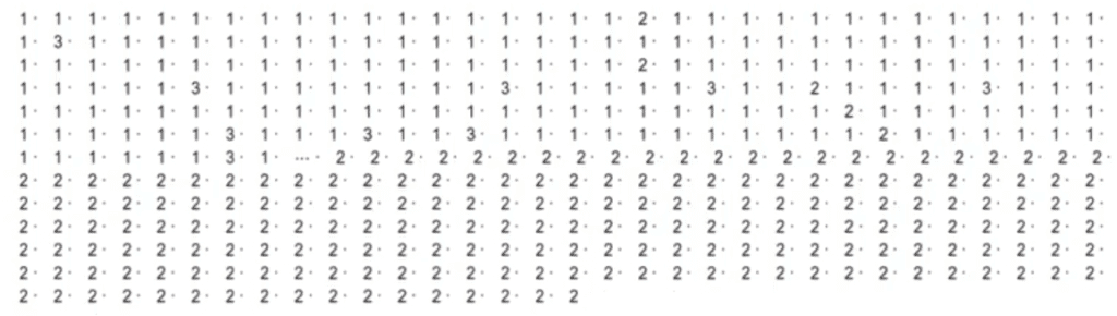 Métodos de clustering