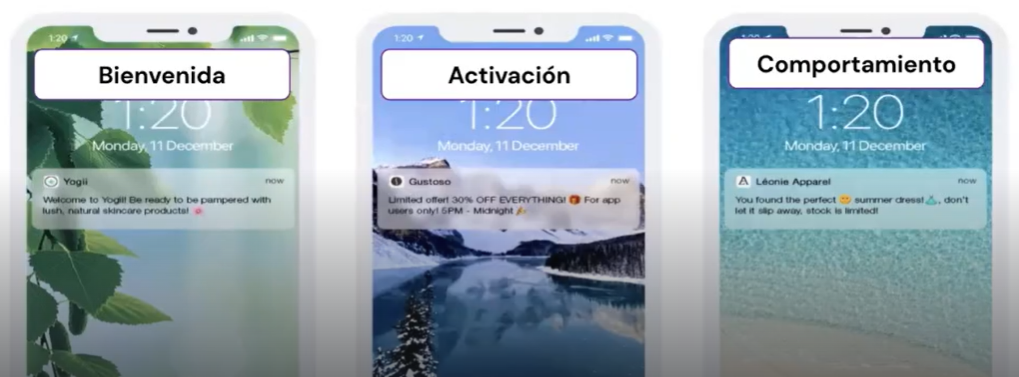 ¿Qué es la retención mobile? 2 qué es la retención mobile