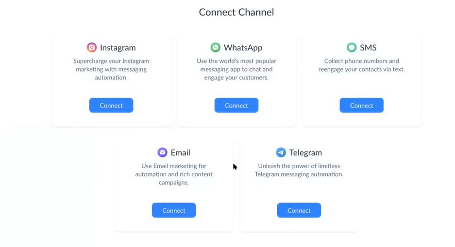¿Cómo crear un chat en Manychat? 2 ¿Cómo crear un chat en Manychat?