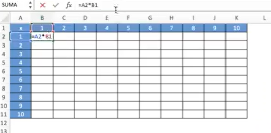 ¿Cómo fijar celdas en Excel? 2 ¿Cómo fijar celdas en Excel?