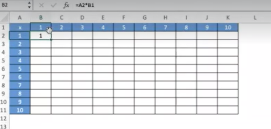 ¿Cómo fijar celdas en Excel? 3 ¿Cómo fijar celdas en Excel?