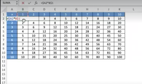 ¿Cómo fijar celdas en Excel? 5 ¿Cómo fijar celdas en Excel?