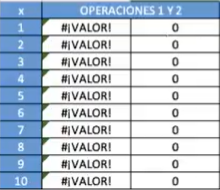 Funcionalidades de Excel en la sección de inicio 5 Las principales funcionalidades de Excel