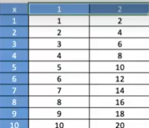 Funcionalidades de Excel en la sección de inicio 4 Las principales funcionalidades de Excel
