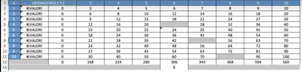 Funcionalidades de Excel en la sección de inicio 16 funcionalidades de Excel en la sección de inicio
