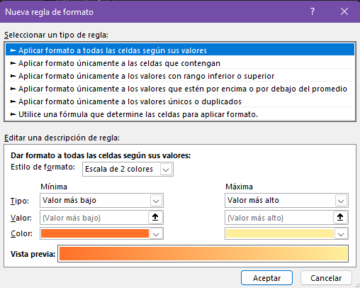 Formatos de Excel
