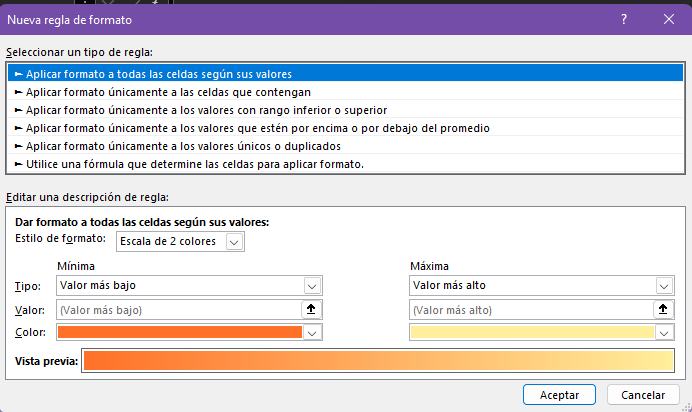 6 reglas de formatos en Excel 2 6 reglas de formatos en Excel