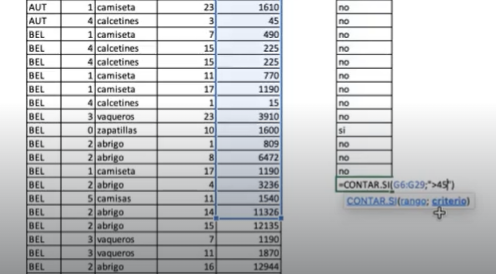 contar si y si con operadores