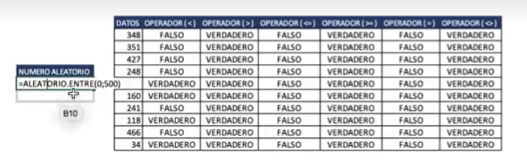 Ejercicio: número aleatorio para operadores en Excel 1 Ejercicio: número aleatorio para operadores en Excel