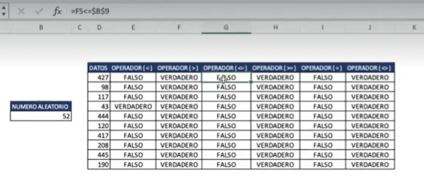 Ejercicio: número aleatorio para operadores en Excel 5 Ejercicio: número aleatorio para operadores en Excel