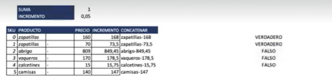 ¿Cómo evaluar condiciones en Excel? 2 ¿Cómo evaluar condiciones en Excel?