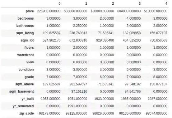 Métodos de filtrado en machine learning sobre problema realista 1 métodos de filtrado en machine learning