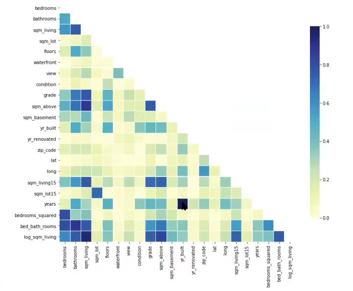 Métodos de filtrado en machine learning sobre problema realista 3 Métodos de filtrado en machine learning