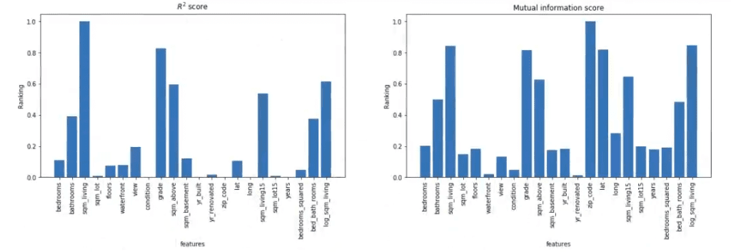 Métodos de filtrado en machine learning sobre problema realista 4 métodos de filtrado en machine learning
