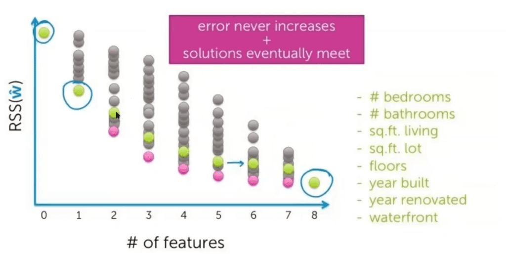 Todo lo que necesitas saber sobre los métodos wrapper 10 métodos wrapper