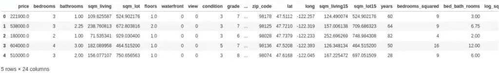 Métodos embebidos en machine learning 1 métodos embebidos en machine learning