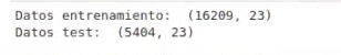 Métodos embebidos en machine learning 2 Métodos embebidos en machine learning