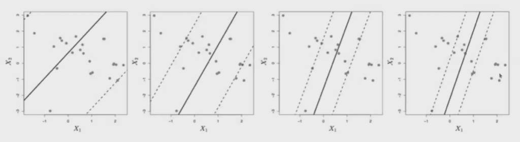linealmente no separable de SVM