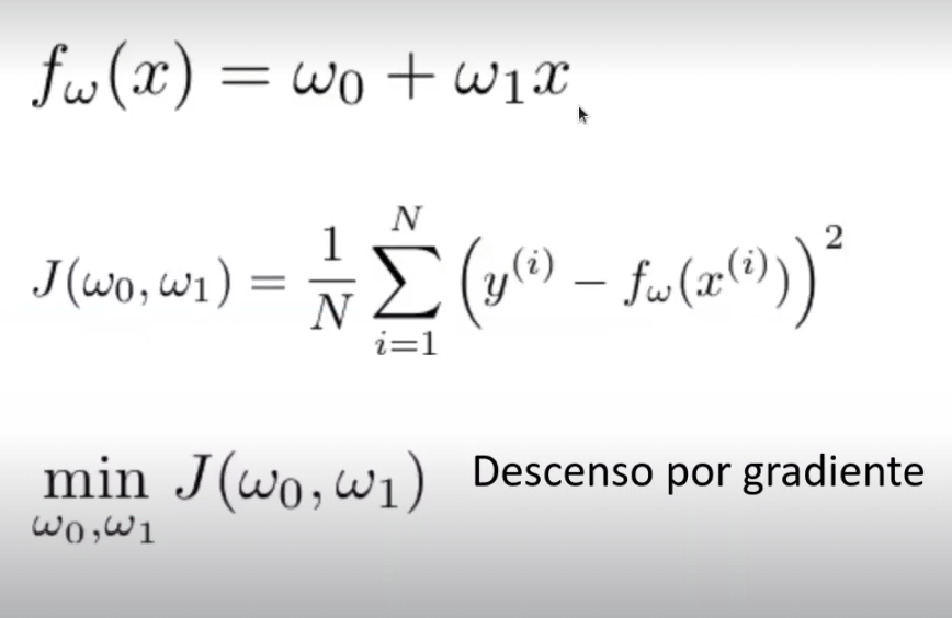 Regresión lineal en problemas de overfitting 1 problemas de overfitting