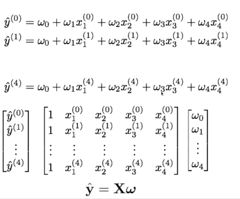 Regresión lineal en problemas de overfitting 5 problemas de overfitting
