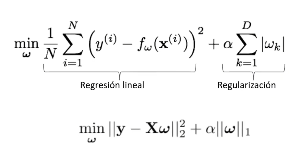 Regularización Lasso en problemas de overfitting 1 regularización Lasso en problemas de overfitting