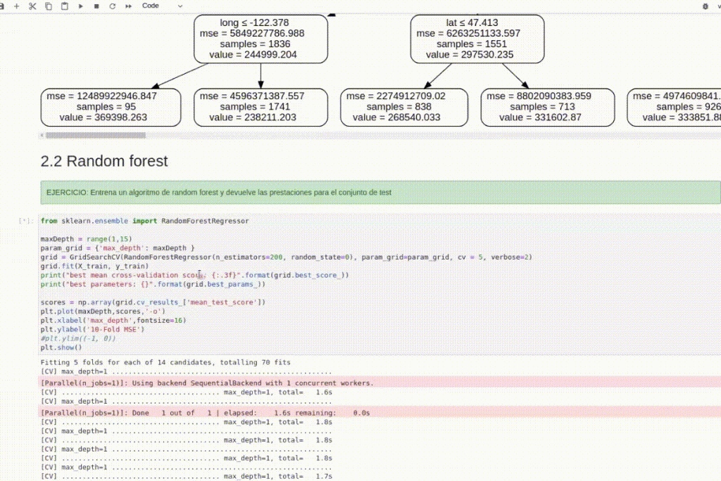 Ejemplo de regresión con árbol de decisión y random forest 4 Ejemplo de regresión con árbol de decisión y random forest