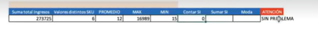 Ejercicio de contar errores en Excel