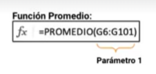 Parámetros de las funciones para cálculos