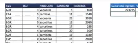 Ejercicio: sumatoria en funciones en Excel