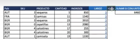 Principales funciones de limpieza de dato