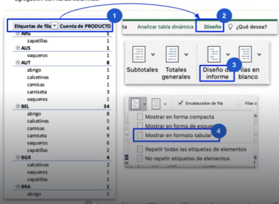 Tabular los resultados de agregación en Excel 2 tabular los resultados de agregación en excel