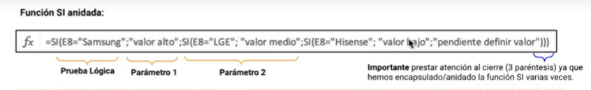 Detalle de la función SI/IF anidada en Excel