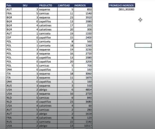 Ejercicio práctico: categorización de ingresos en Excel 2 categorización de ingresos en Excel