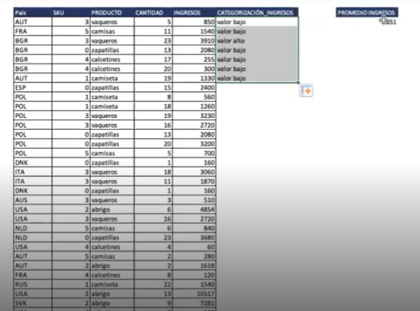 Ejercicio práctico: categorización de ingresos en Excel 4 categorización de ingresos en Excel