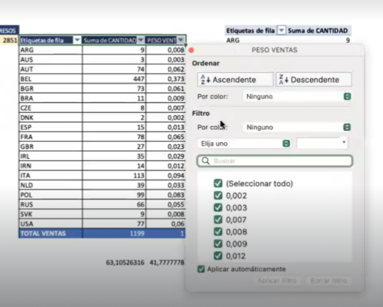 Ejercicio práctico: categorización de ventas en Excel