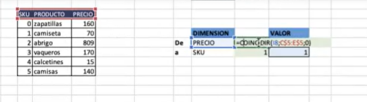 Método alternativo de buscar v en Excel