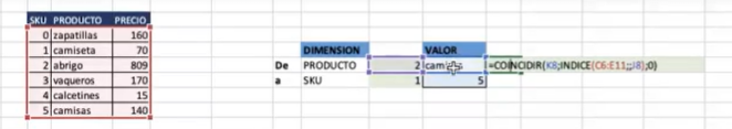 Método alternativo de buscar v en Excel
