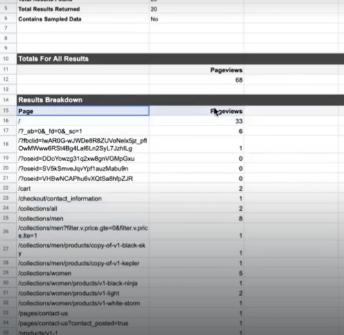 Test de descarga de plugin de Google Analytics