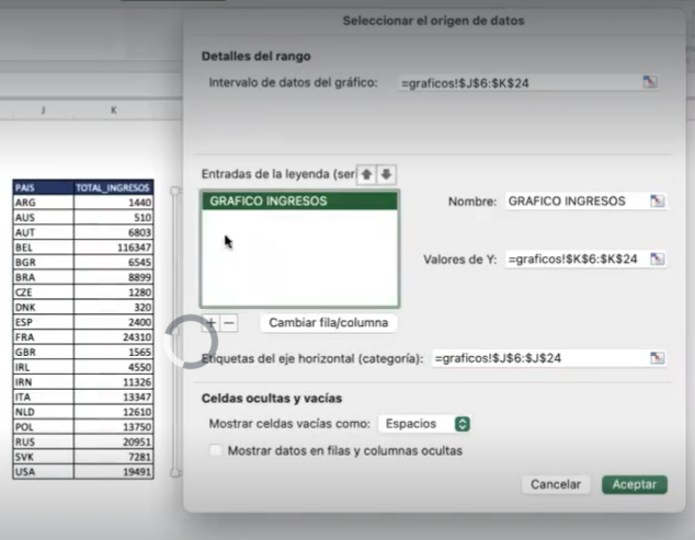 Tipos de gráficos en Excel: columnas de datos