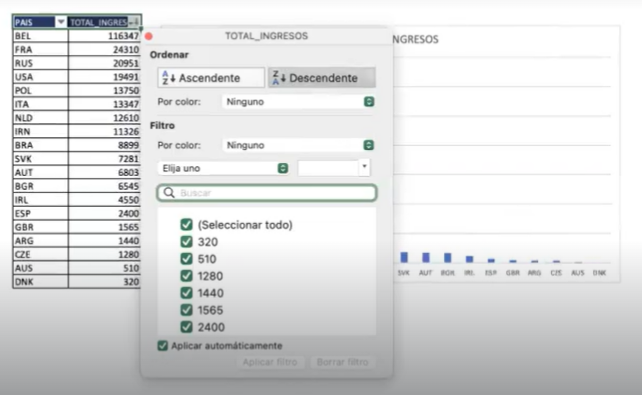 Tipos de gráficos en Excel: columnas de datos